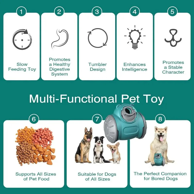 Rolling Slow Feeder Toy Interactive Dog Puzzle Toys Durable Dog Food Treat Dispenser Mental Stimulation Pets Chase Toy for Puppy